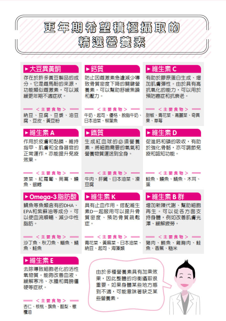 3小時深度睡眠是必須！人氣婦產科醫揭5秘訣　自在度過更年期