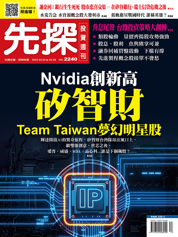 矽智財Team Taiwan夢幻明星股  Nvidia創新高