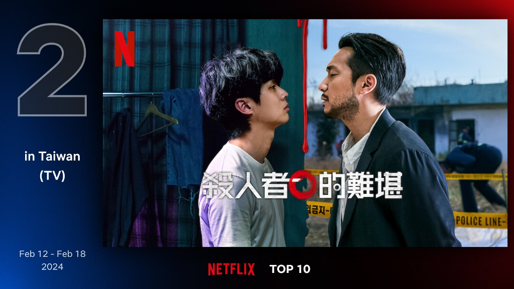 《殺人者的難堪》登Netflix台灣第2名！網評：崔宇植演技大突破、孫錫求與《我的出走日記》形象大不同