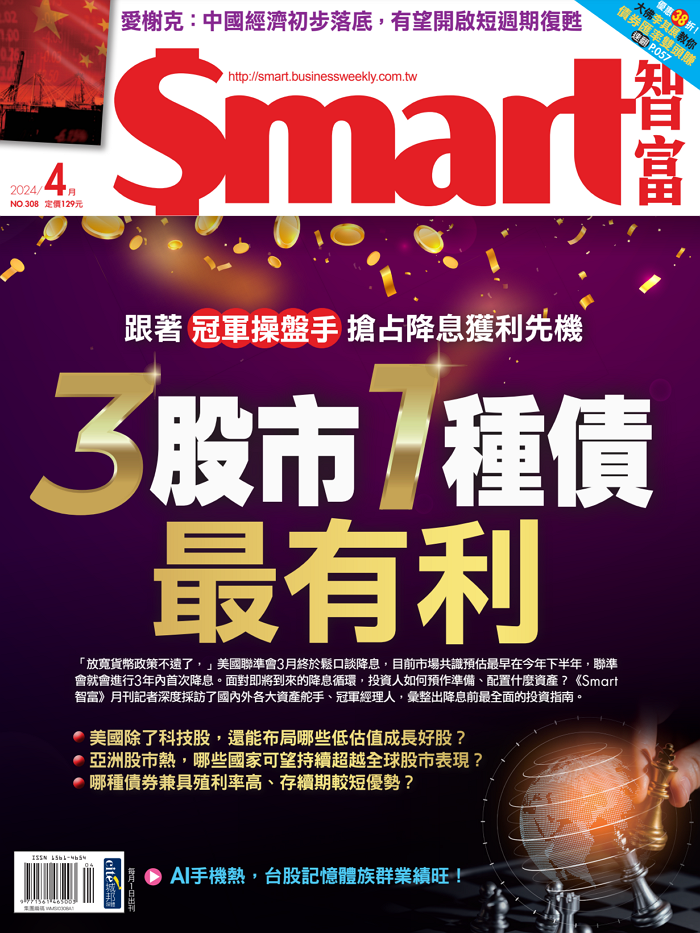 依5類投資屬性挑合適債券ETF