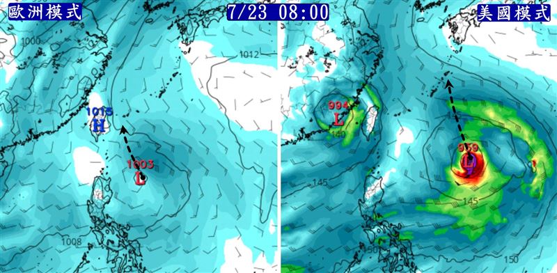 下週恐有颱風！專家揭「預估路徑這樣走」：中颱等級