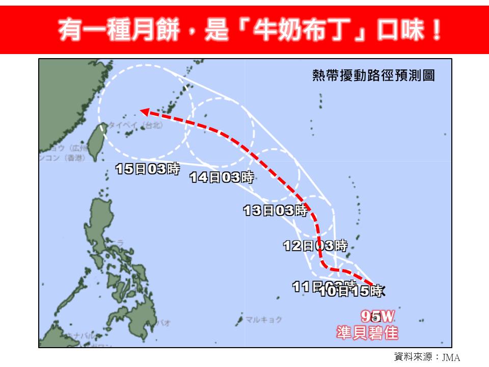 有新颱風最快明生成！新路徑曝　專家：這天非常靠近台灣