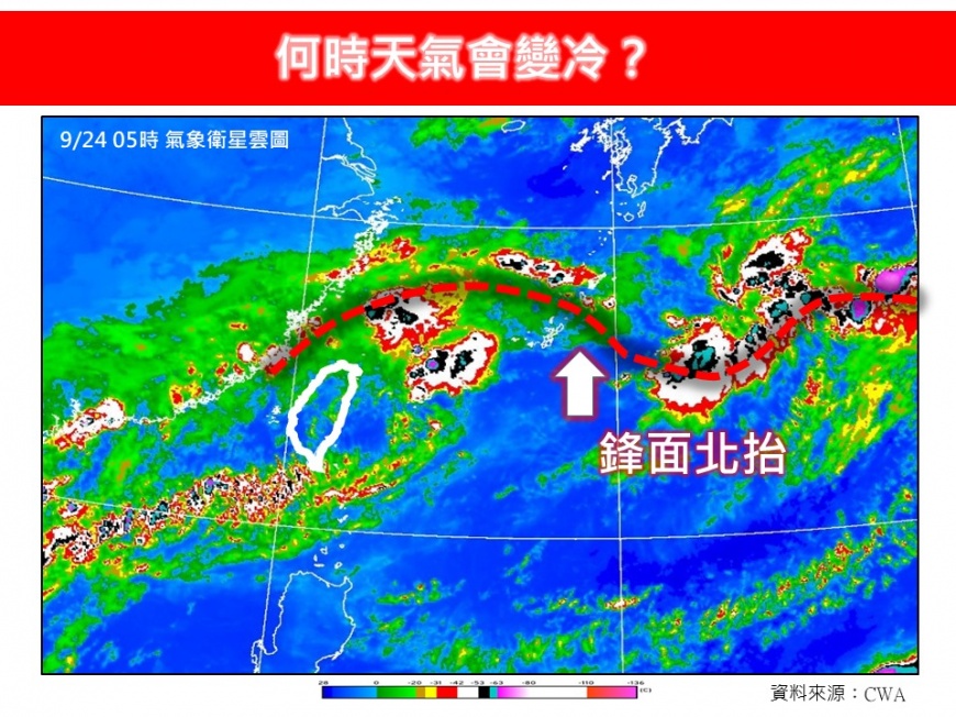 雨彈又來了「這4天雨最猛」！何時轉冷？最新預測出爐