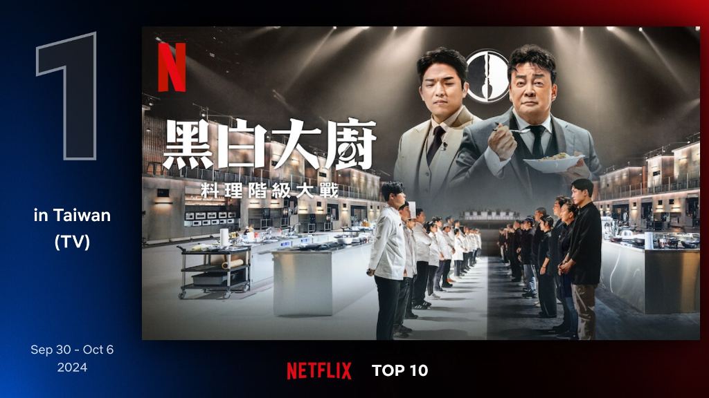 Netflix《黑白大廚：料理階級大戰》官宣第2季！製作單位掛保證：比賽規模更升級