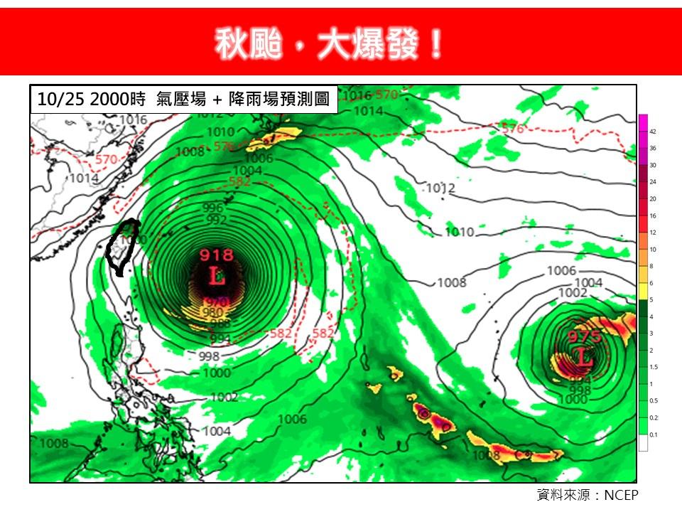 恐2颱風！直逼強颱「影響台灣」　專家驚：秋颱大爆發