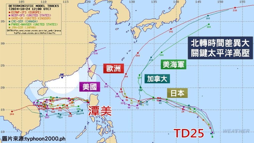 準颱風康芮「恐西衝撲台」！美模式估貫穿炸雨　預測路徑出爐