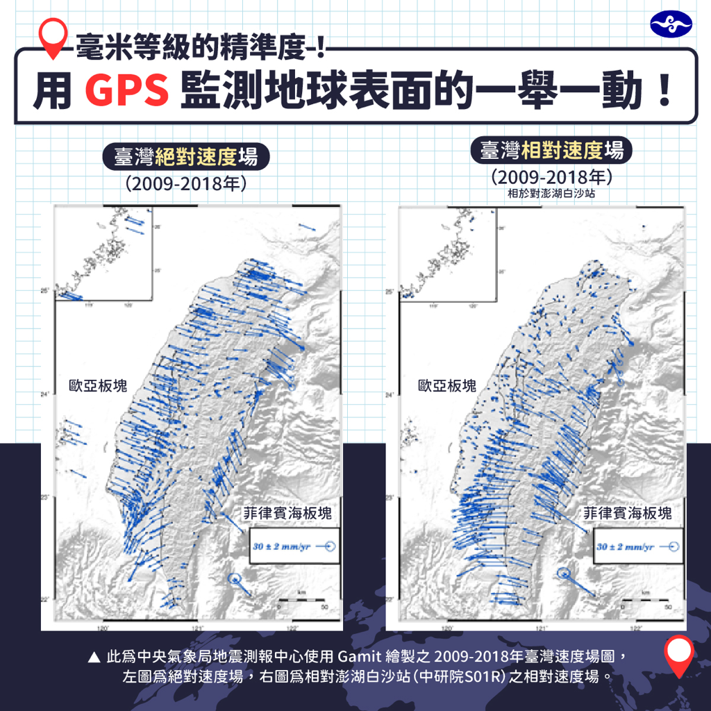 大地震！台灣竟「真的移動」爆遠離大陸　9年對比差很大