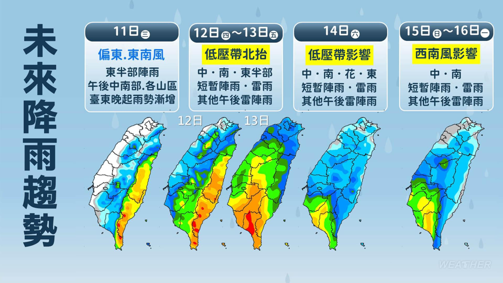 蝴蝶颱風最快今生成！愈晚雨愈大　明起強降雨轟2地區