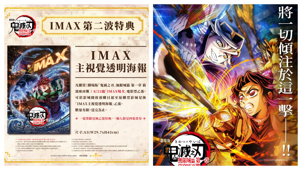 《劇場版「鬼滅之刃」》全台票房衝破4億　炭治郎與水柱日本聲優親臨台灣