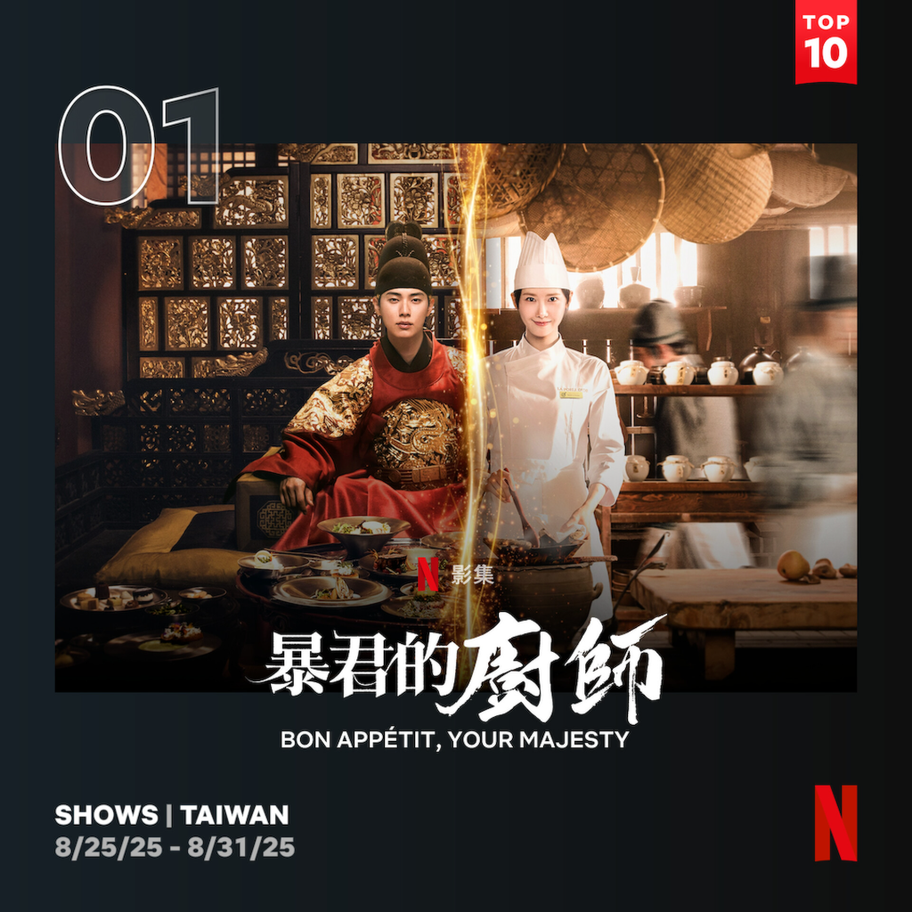 Netflix韓劇《暴君的廚師》登台灣排行榜冠軍！潤娥、李彩玟分享甜蜜心情：請大家繼續陪伴志永