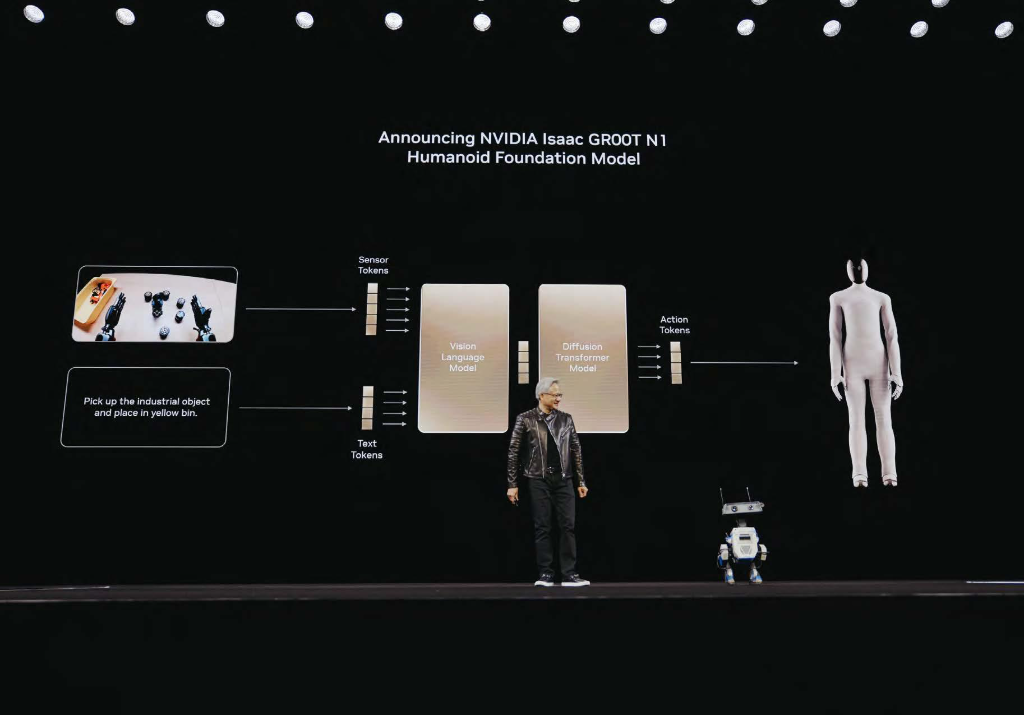 2026年大商轉 第二波行情操作術CPO+人形機器人 迎接爆發性成長