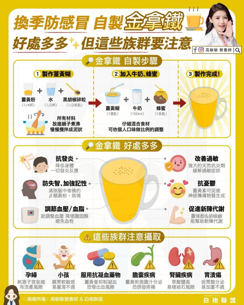 金拿鐵不只暖身！營養師曝「6大好處」：防失智、抗憂鬱　營養師授自製法