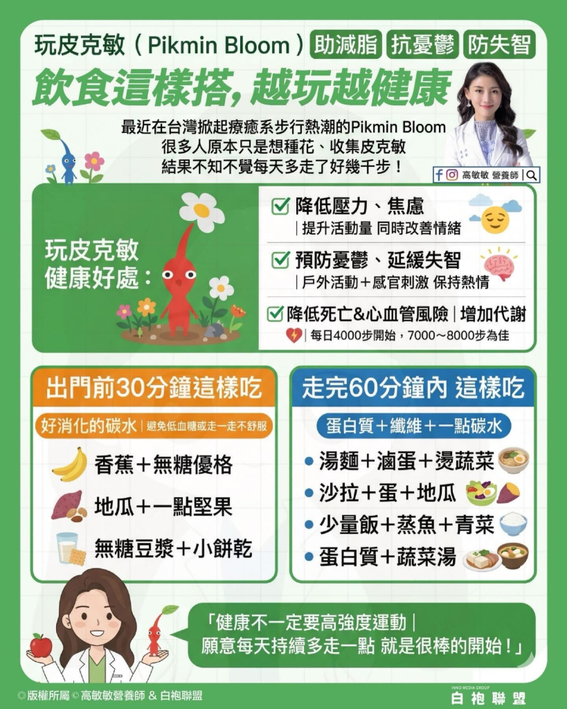 玩《皮克敏》不只收集小人！營養師揭「步行飲食搭配」關鍵　防失智、抗憂鬱靠這招