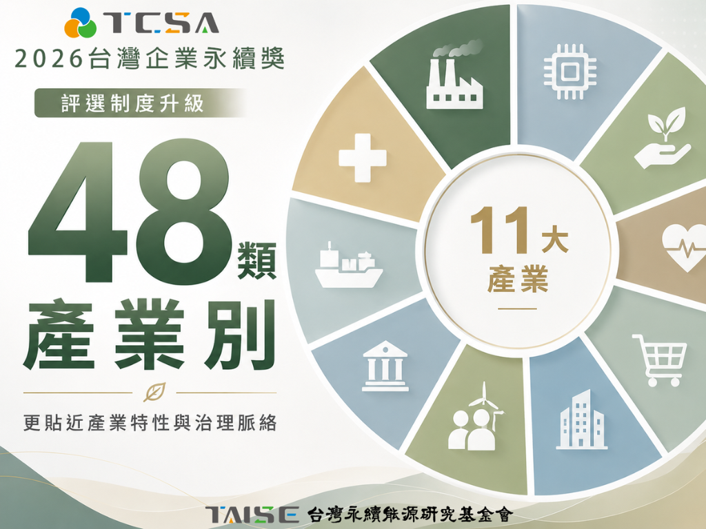 TAISE台灣企業永續獎　產業分類擴增至48類