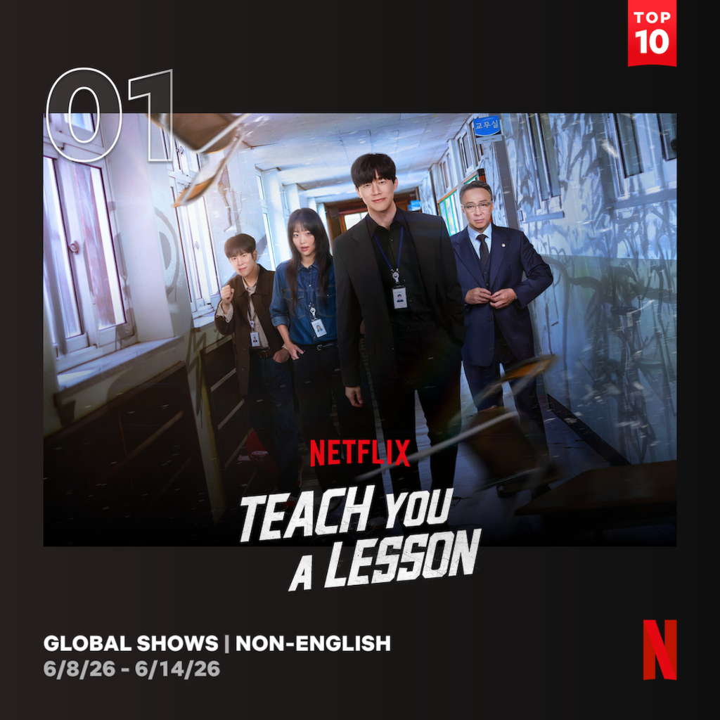 Netflix《鐵拳教育》連2週全球冠軍、46國登頂　金武烈率教權保護局揭校園黑幕