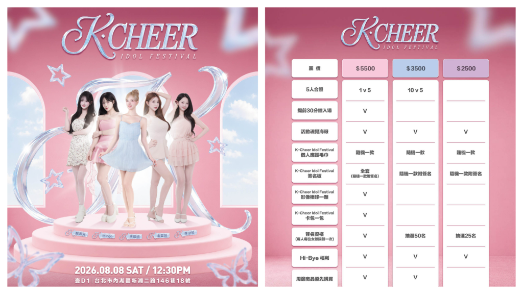 韓籍5大啦啦隊女神集結！李晧禎、Mingo、金賢姈等人深夜苦練　8/8組限定團體、SOLO舞台曝光