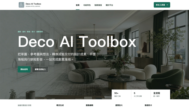 DECO AI空間應用課正式登場，開啟設計新想像