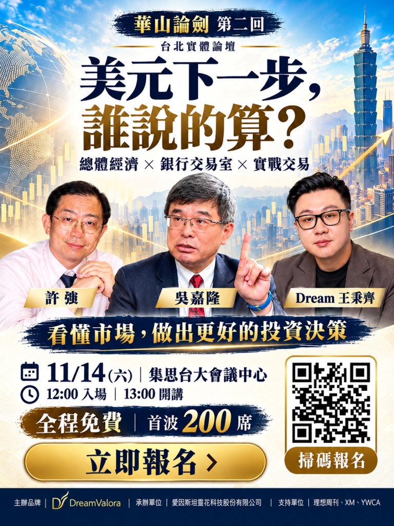 ■ 美元下一步如何影響股票、黃金與外匯？吳嘉隆、許強、Dream同台解析