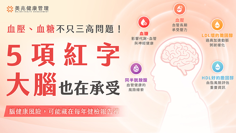 健檢報告別只看三高！醫曝「3數據」關鍵　恐隱藏失智風險